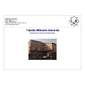 Stampa fascicolo completo (relazione, tabelle, regolamento ecc.)
